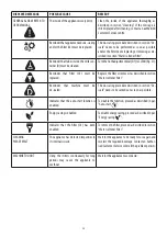 Preview for 26 page of Smeg CMS4104N Instruction Manual