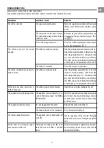 Preview for 27 page of Smeg CMS4104N Instruction Manual