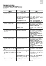 Preview for 17 page of Smeg CMS4601 Instructions Manual