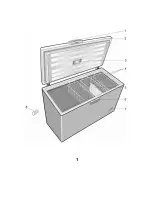 Preview for 5 page of Smeg CO142 Instructions For Use Manual