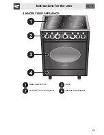 Предварительный просмотр 7 страницы Smeg CO61CMP Manual