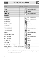 Предварительный просмотр 24 страницы Smeg CO61CMP Manual