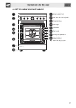 Preview for 7 page of Smeg CO68CMA Manual