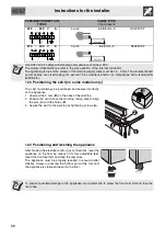 Preview for 28 page of Smeg CO68CMA Manual