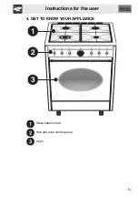 Предварительный просмотр 7 страницы Smeg CO68GMA Manual