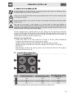 Preview for 11 page of Smeg CP60IX Manual