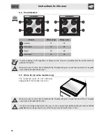 Предварительный просмотр 12 страницы Smeg CP60X8 Manual