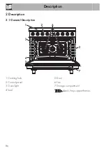 Preview for 10 page of Smeg CPF9GMAN Manual