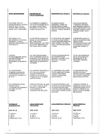 Preview for 7 page of Smeg CR306SE Instructions For Installation, Use And Maintenance Manual