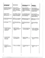 Preview for 11 page of Smeg CR306SE Instructions For Installation, Use And Maintenance Manual