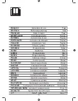 Предварительный просмотр 4 страницы Smeg CR324PNF1 Instructions For Use Manual