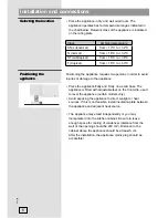 Предварительный просмотр 6 страницы Smeg CR325APZD Instructions For Use Manual