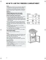 Предварительный просмотр 6 страницы Smeg CR326AP1 Instructions For Use Manual