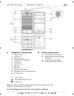 Preview for 11 page of Smeg CR326AP7 Instructions For Use Manual