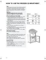 Предварительный просмотр 6 страницы Smeg CR327AV1 Instructions For Use Manual