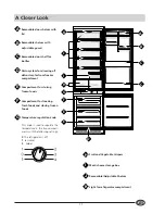 Preview for 13 page of Smeg CR330A Installation And Use Manual