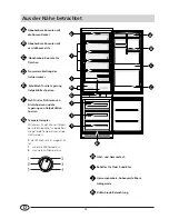 Preview for 32 page of Smeg CR330A Installation And Use Manual