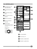 Preview for 41 page of Smeg CR330A Installation And Use Manual