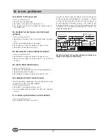 Preview for 48 page of Smeg CR330A Installation And Use Manual