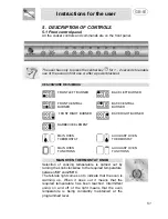 Preview for 11 page of Smeg CS120-5 Instruction Manual