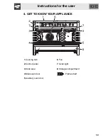 Предварительный просмотр 7 страницы Smeg CS120-7 Manual