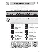 Предварительный просмотр 11 страницы Smeg CS122-6 Instruction Manual