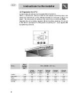 Предварительный просмотр 10 страницы Smeg CS18A/1 Instruction Manual