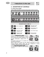 Preview for 10 page of Smeg CS18A-6 Manual