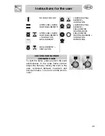 Предварительный просмотр 11 страницы Smeg CS18A-6 Manual