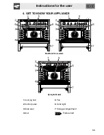 Предварительный просмотр 7 страницы Smeg CS18A-7 Manual