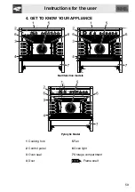 Предварительный просмотр 7 страницы Smeg CS19 Manual