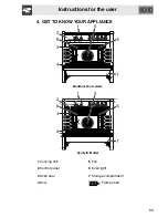 Предварительный просмотр 7 страницы Smeg CS19ID-7 Manual