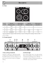 Предварительный просмотр 10 страницы Smeg CS6CMXA Manual