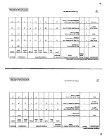 Предварительный просмотр 8 страницы Smeg CSE66B Instructions For Installation And Use Manual