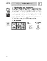 Предварительный просмотр 18 страницы Smeg CSP19-6 Manual