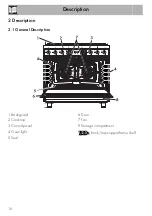 Preview for 8 page of Smeg CSP9GMMNA-1 Manual