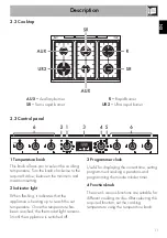 Preview for 9 page of Smeg CSP9GMMNA-1 Manual