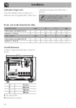 Preview for 44 page of Smeg CSP9GMMNA-1 Manual