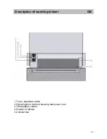 Preview for 4 page of Smeg CT14-2 Manual For Using