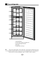 Предварительный просмотр 4 страницы Smeg CV 250 AP1 Instruction Manual