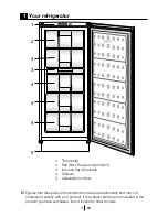 Предварительный просмотр 4 страницы Smeg CV215AP1 Instruction Manual