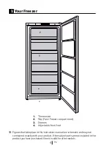 Preview for 4 page of Smeg CV215PNF2 Instruction Manual