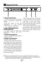 Preview for 14 page of Smeg CV215PNF2 Instruction Manual