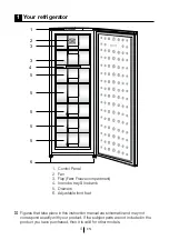 Предварительный просмотр 4 страницы Smeg CV260PNF Instruction Manual