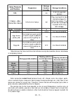 Preview for 14 page of Smeg CV26PXNF3 Instruction Booklet