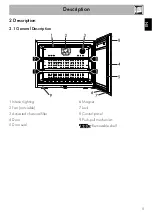 Preview for 7 page of Smeg CVIA118LN2 Manual