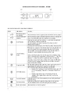 Предварительный просмотр 8 страницы Smeg CW350 User Manual