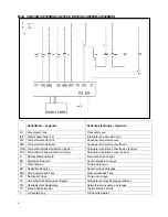 Предварительный просмотр 24 страницы Smeg CW350 User Manual