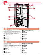 Preview for 6 page of Smeg CW350R Instructions For Installation, Use And Maintenance Manual