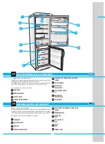 Preview for 4 page of Smeg CW350RX1 Instructions For Installation, Use And Maintenance Manual